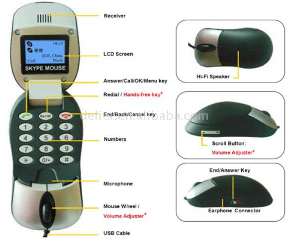  USB Telephone Mouse (Мышь USB телефон)