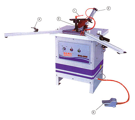  Corner Cutter (Уголок Cutter)