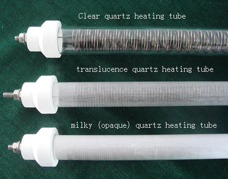  Quartz Heating Tube (Lamp) ( Quartz Heating Tube (Lamp))