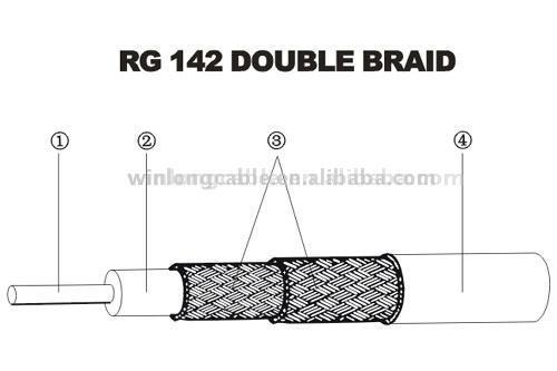  RG142 Coaxial Cable ( RG142 Coaxial Cable)