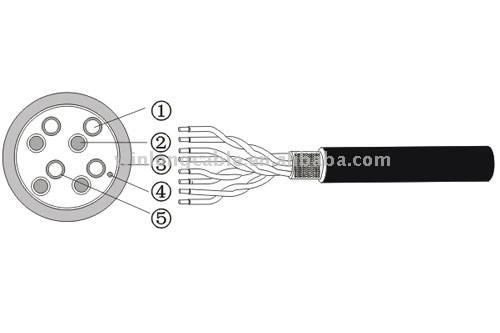  Cat5 Cable ( Cat5 Cable)