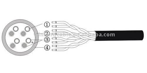  UTP Cat6 Cable (UTP CAT6)