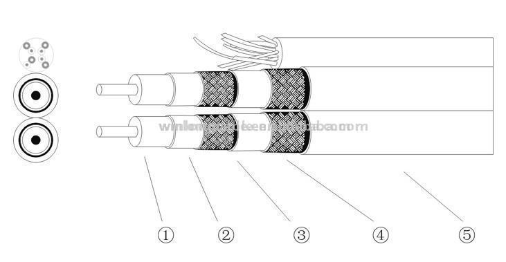  Home Cabling System ( Home Cabling System)