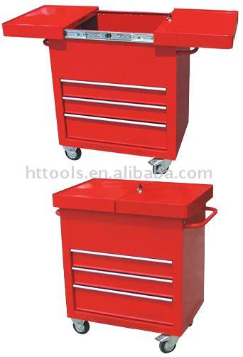  Tool Box (Tool Box)