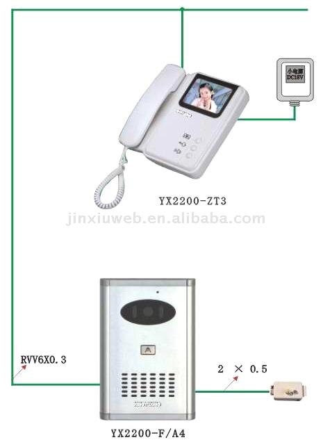 Color Video-Türsprechanlage Telefon für Villa (Color Video-Türsprechanlage Telefon für Villa)