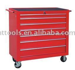  Tool Box ( Tool Box)