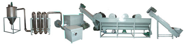  HDPE/PP Film Washing Machine