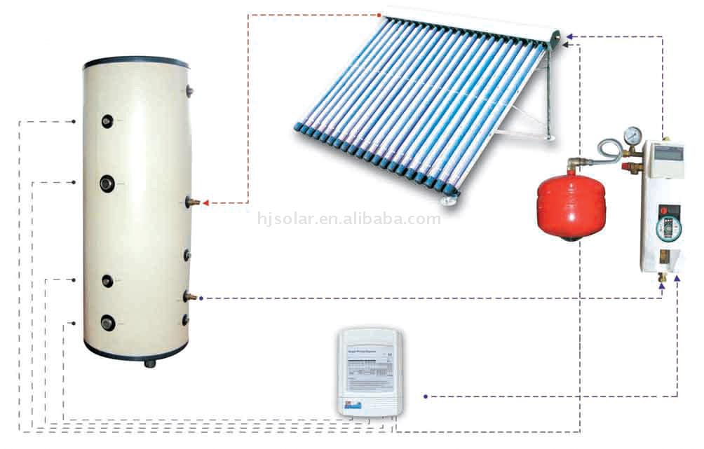  Solar Water Heater (Chauffe-eau solaire)