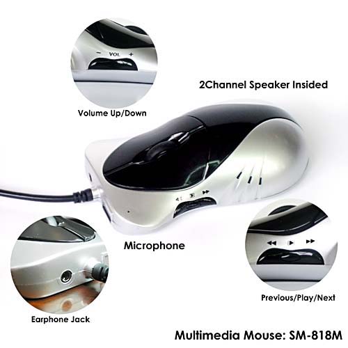  Multimedia Mouse (Multimedia Mouse)