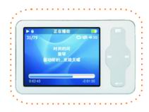 MP3/MP4 Player (MP3/MP4 Player)