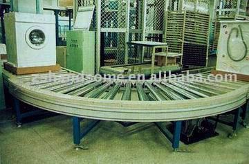  Roller Conveyor ( Roller Conveyor)