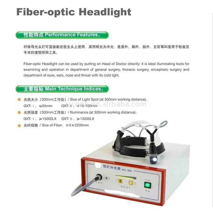  Fiber-Optic Headlight (Волоконно-оптические фары)