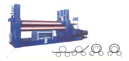  Rolling Machine (Rolling M hine)