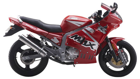  Db200 Motorcycle