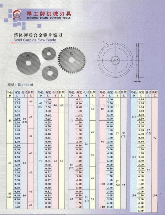  Solid Carbide Saw Blades (Vollhartmetall-Kreissägeblätter)