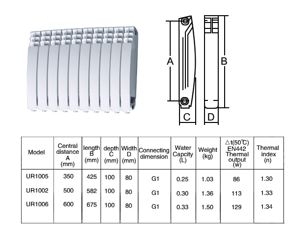  Aluminum Alloy Radiator