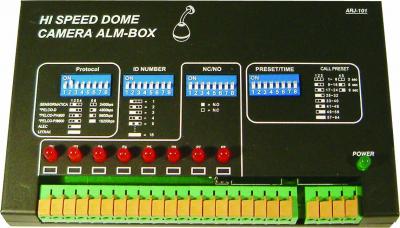 Speed-Dome-Alarm Box mit On-Box-Alarmanzeige (Speed-Dome-Alarm Box mit On-Box-Alarmanzeige)