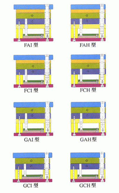 Tree plate type system (Tree Plattentyp System)