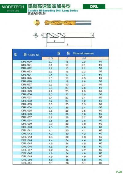 CUTTING TOOL - Carbide High-Speeding Drill Long Series (OUTIL DE COUPE - Carbide High-Accélération de forage de longues séries)