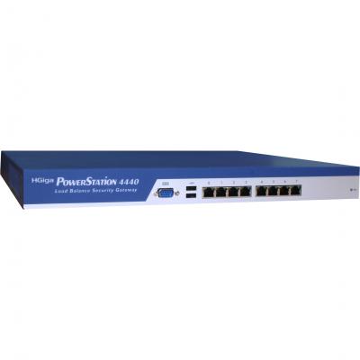 PowerStation-4440-Bandwidth aggregation, inbound/outbound balancing and Fault To