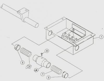 Teile (Bar-Switch-Box) (Teile (Bar-Switch-Box))