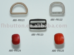 ABS button (ABS кнопки)