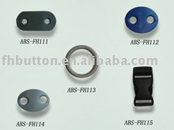 ABS button (ABS кнопки)