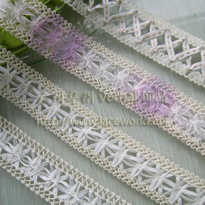 Warp knit lace (Warp tricot dentelle)