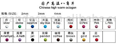 chinese high warm octagon (Китайский высокие теплые восьмиугольник)