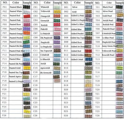 Hot-Fix Metal Mesh (Hot-Fix Metal Mesh)