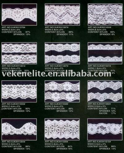 LACE-ACTL-2 (LACE-ACTL-2)