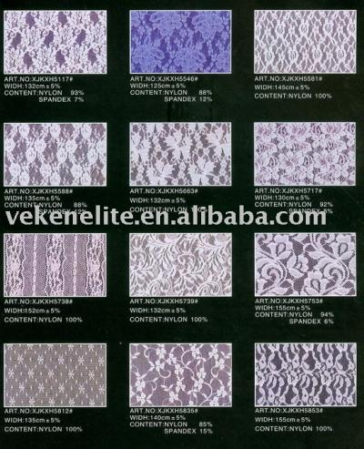 LACE-ACTL-7 (LACE-ACTL-7)