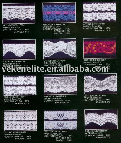 LACE ACTL-3 (LACE ACTL-3)