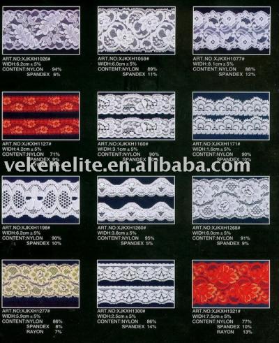 Lace-Actl-1 (Lace-Actel-1)