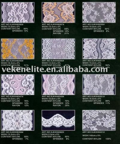 LACE-ACTL-12 (LACE-ACTL-12)