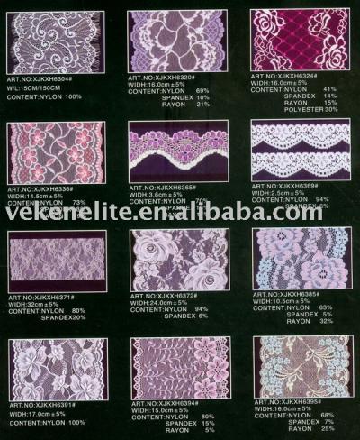 LACE-ACTL-9 (LACE-ACTL-9)