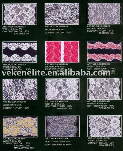 LACE-ACTL-8 (LACE-ACTL-8)