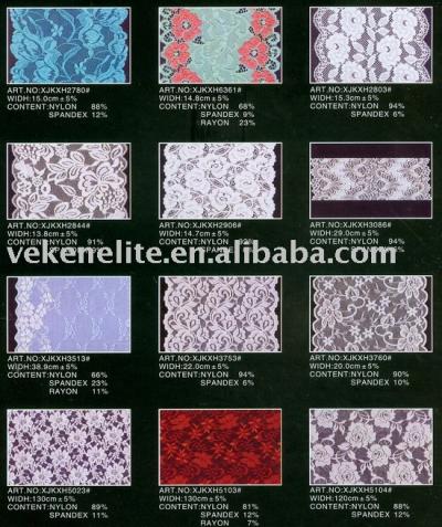 LACE-ACTL-6 (LACE-ACTL-6)