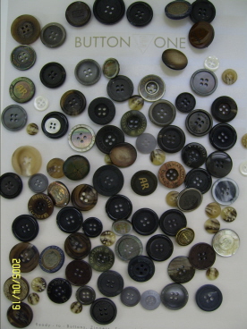 Buttons (Boutons)