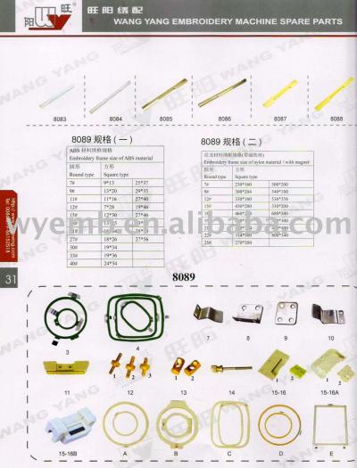 green frame for embroidery machine (Green trame pour machine à broder)