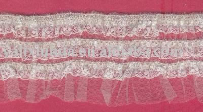 Edging lace (Edging lace)