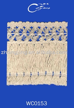 Crocheted lace (Bonneterie dentelle)