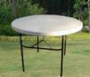 plastic table (Kunststoff-Tabelle)