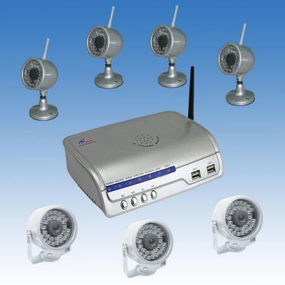 IP Camera Server (IP Camera Server)