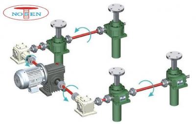 screw jack lift system (винтовой домкрат подъемная система)