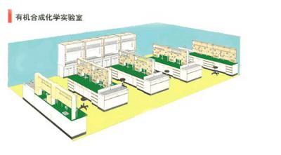 High School Biology Lab Equipment ()