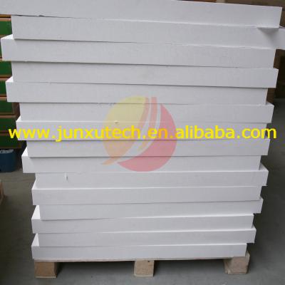 ceramic fiber board