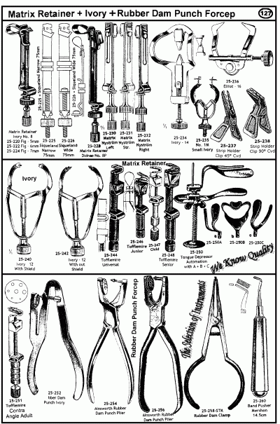 Dental Instruments ()