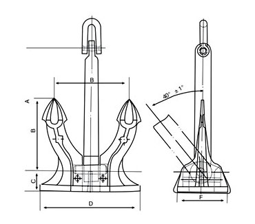 Ship anchor-SPEK ANCHOR ()