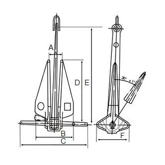 Ship anchor-DANFORTH ANCHOR ()